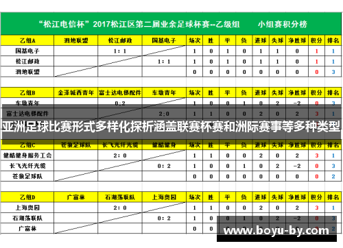 亚洲足球比赛形式多样化探析涵盖联赛杯赛和洲际赛事等多种类型